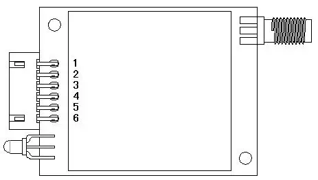Pin-Definition des Uart-HF-Moduls SV651 Pin-Definition des Uart-HF-Moduls SV651