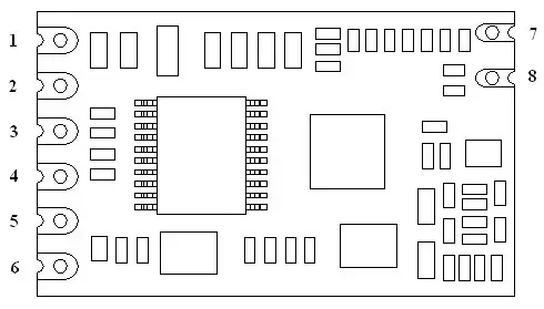 Pin-Belegung des Uart-HF-Moduls SV610 Pin-Belegung des Uart-HF-Moduls SV610