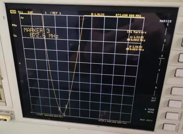 SW868-WT36 VSWR-Diagramm SW868-WT36 VSWR-Diagramm