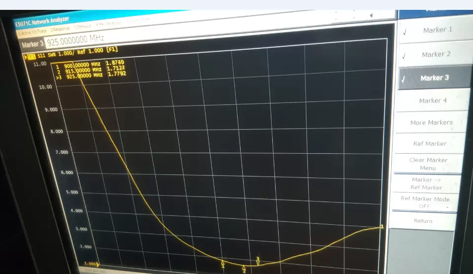 SW915-ZT100 VSWR-Diagramm SW915-ZT100 VSWR-Diagramm