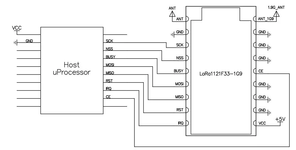 lora-Modul lora1121 Anwendungsschaltung lora-Modul lora1121 Anwendungsschaltung