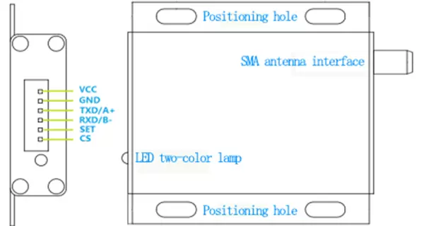 Pin-Definition des LoRa-HF-Moduls LoRa6102Pro Pin-Definition des LoRa-HF-Moduls LoRa6102Pro